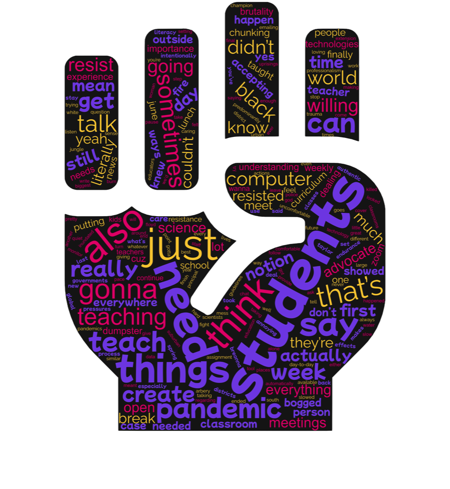 word cloud shaped as a fist in hues of yellow, pink, and purple. the largest words are need, teach, students, create, just, think.